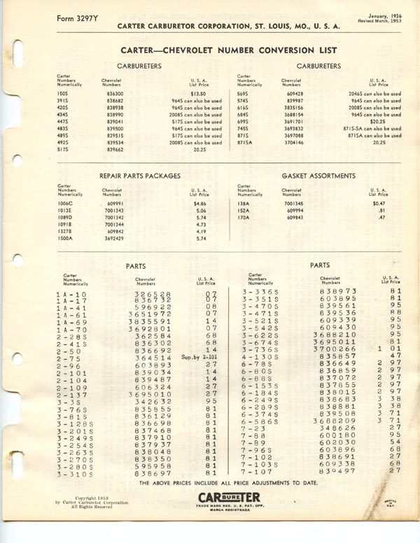 Rochester Numerical Reference Chart